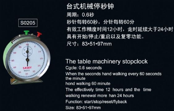 點擊查看詳細信息<br>標題：SO205臺式機械停秒鐘 閱讀次數：2064