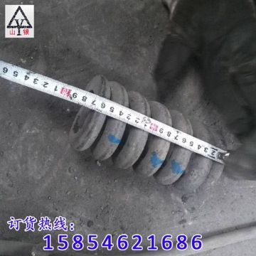 點擊查看詳細信息<br>標題：礦車配件 閱讀次數(shù)：1919